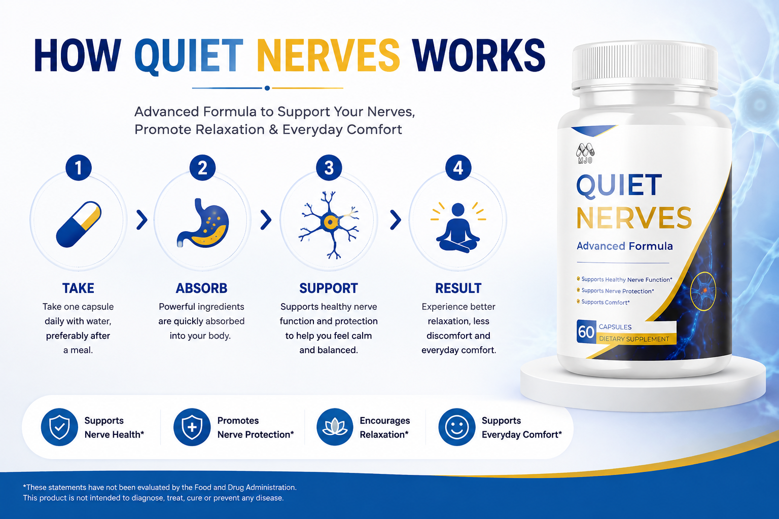 How Quiet Nerves supports nerve health and comfort